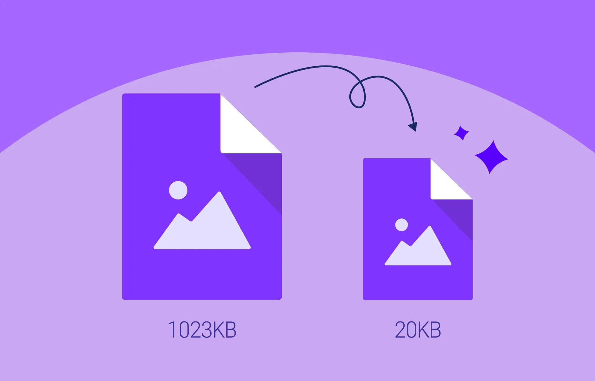 Compress Images for Even Faster Load Times