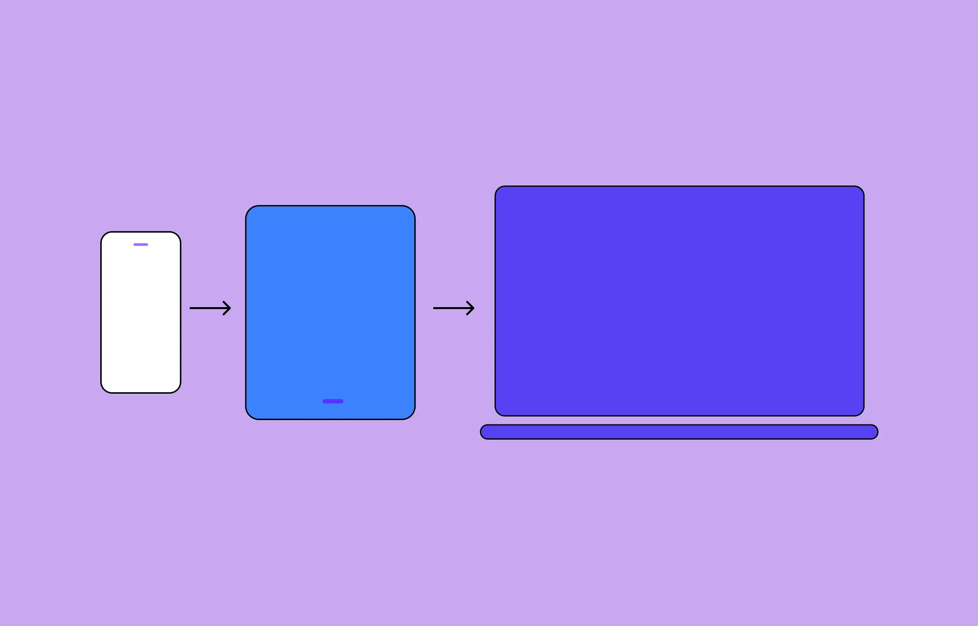 Step 2: Start With a Mobile-First Design Approach