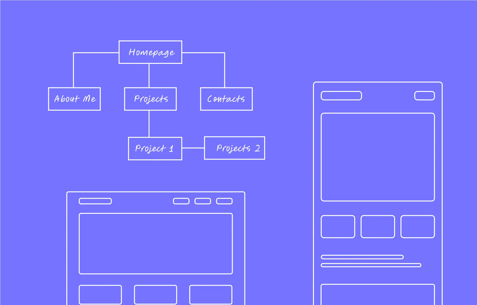 Craft Your Website Blueprint