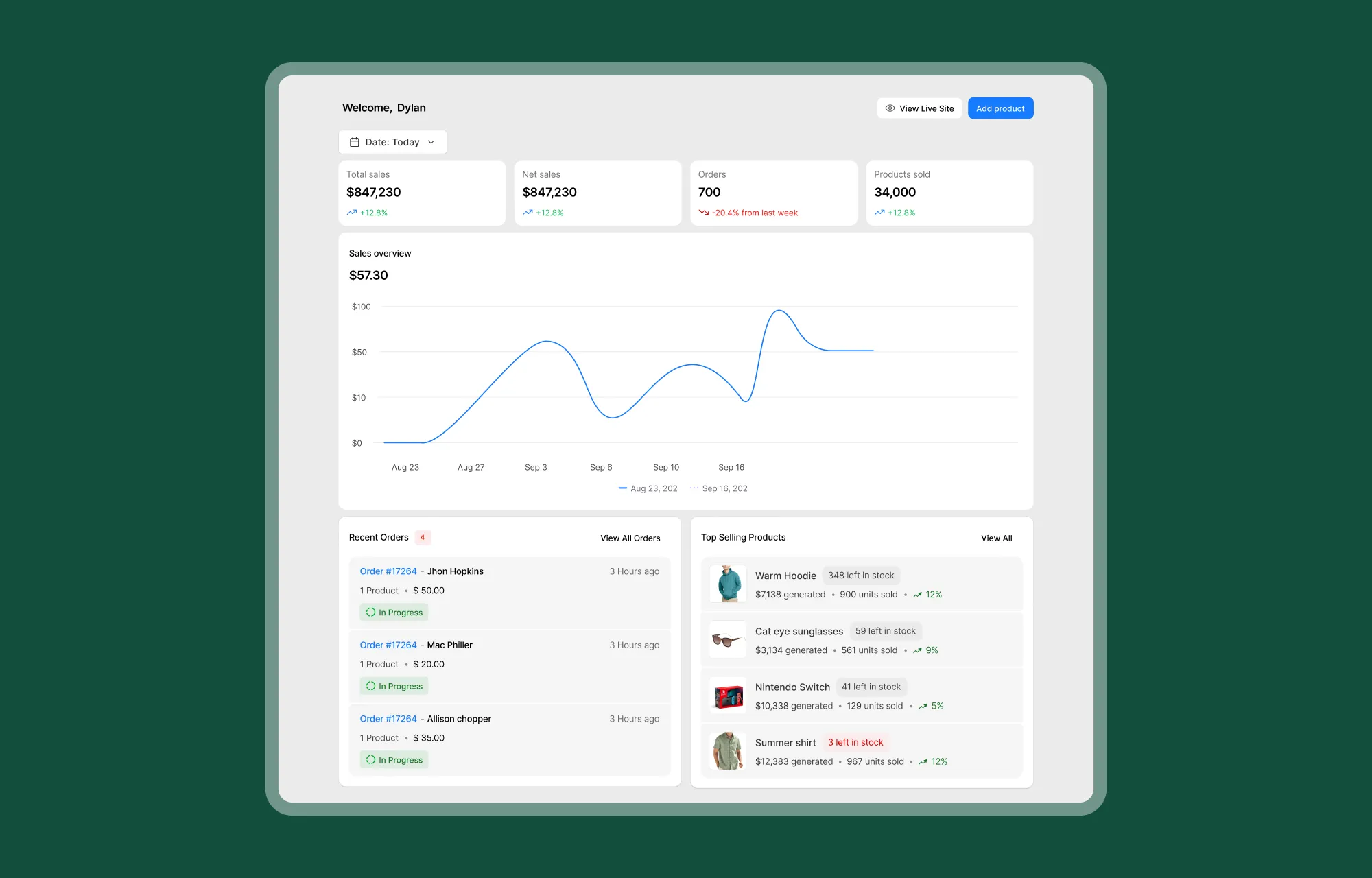 A Redesigned Admin Experience in Kirki eCommerce